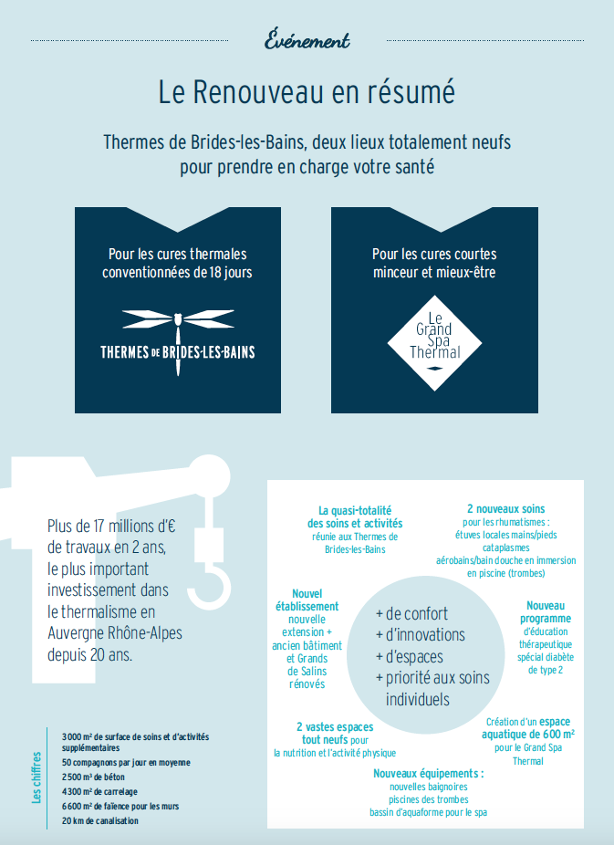 Le renouveau de Brides Le renouveau de Brides